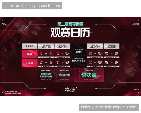 观点:2025赛季总决赛裁判尺度引发讨论,联盟是否需要调整季后赛吹罚重点? 观点:2025赛季总决赛裁判尺度引发讨论,联盟是否需要调整季后赛吹罚重点?